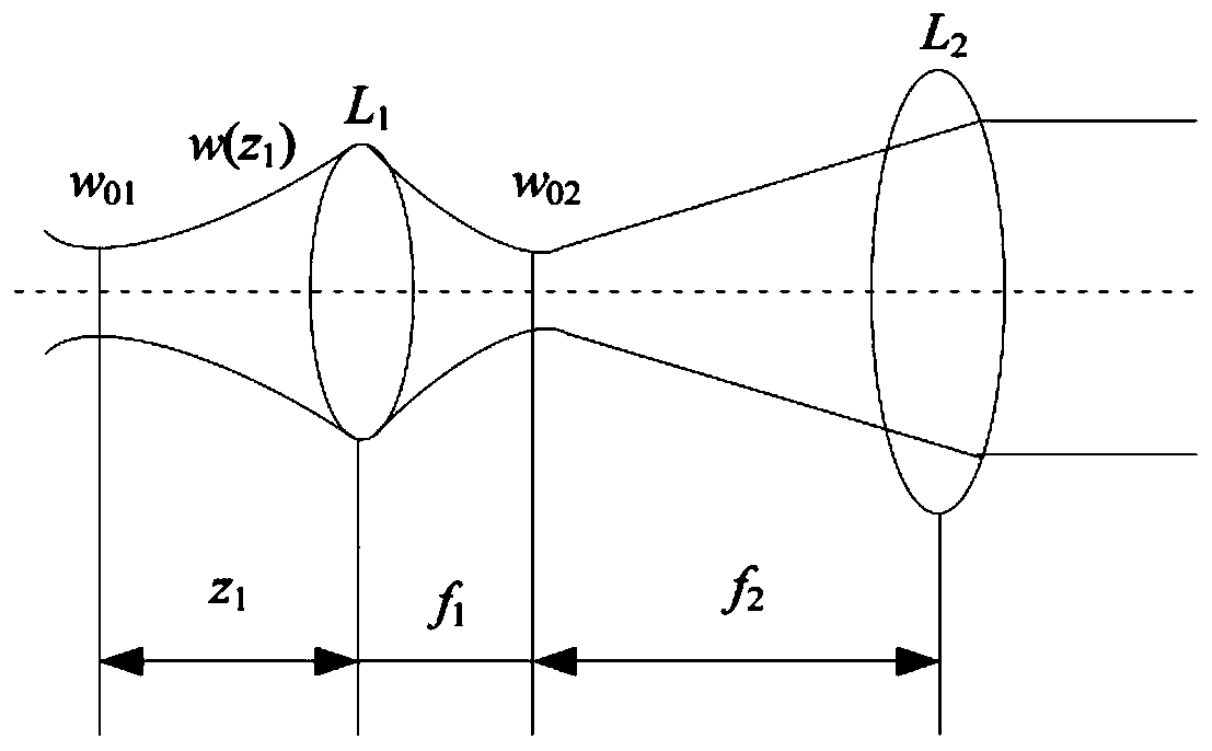 High-power semiconductor laser surface treatment device for inner walls of large long barrels