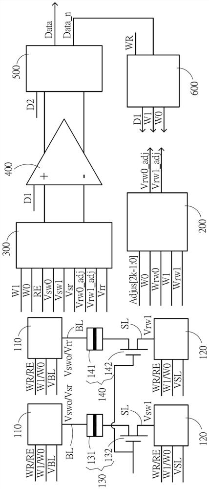 Read-write circuit of magnetic random access memory