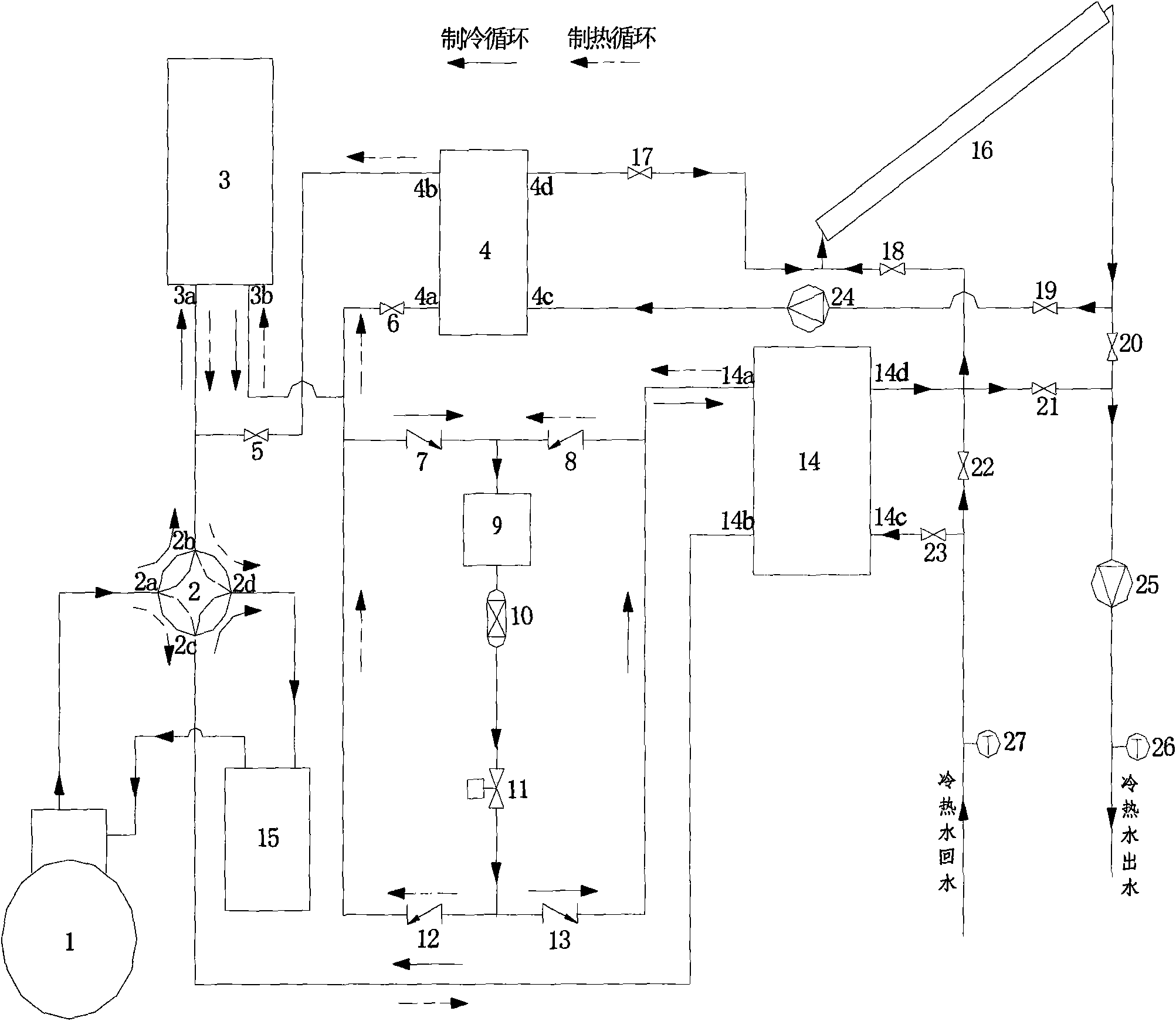 Solar auxiliary air source heat pump device capable of realizing multimode operation