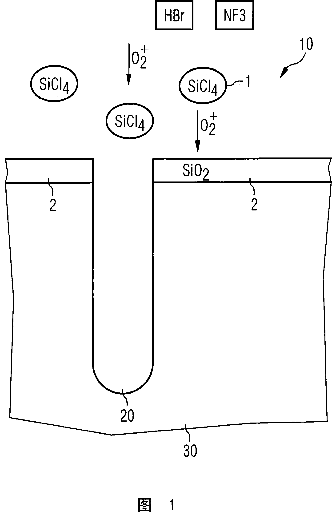 Method and device for depositing a protective layer during an etching procedure