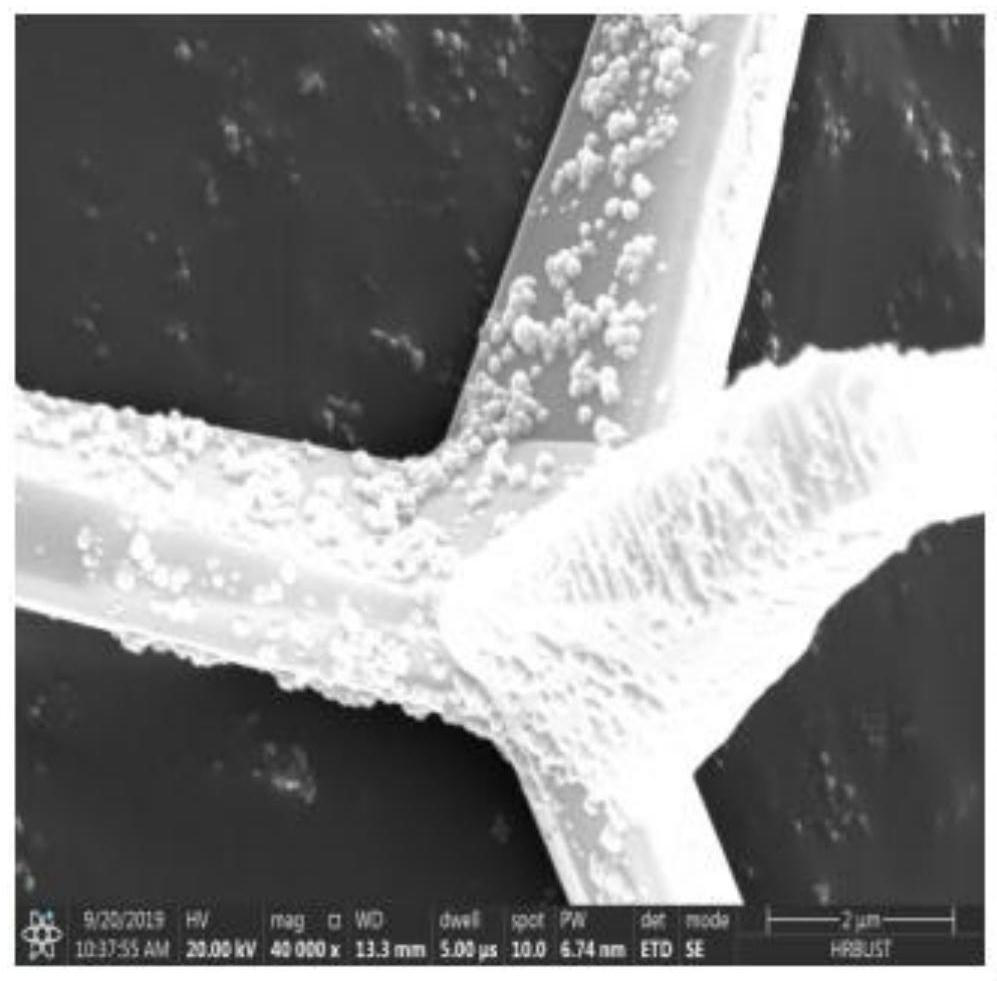 Preparation method of spherical ag@t-znow powder and method and application of high dielectric polymer composite film