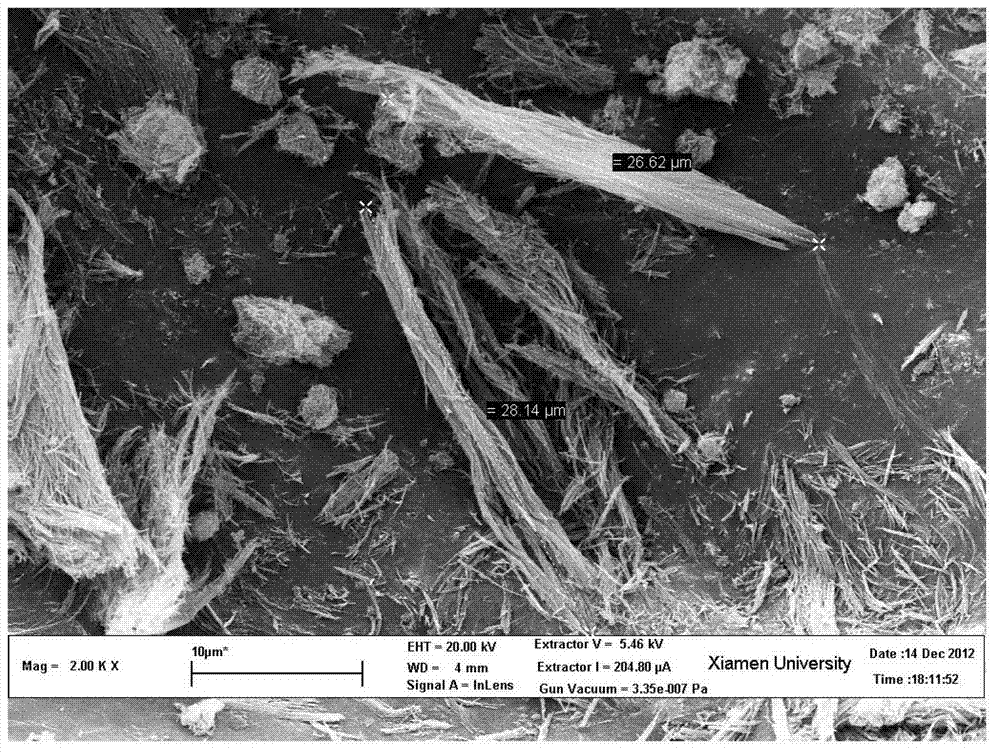 A cigarette filter containing ultra-long tio2 hydrate nanotubes and tio2 nanopowder