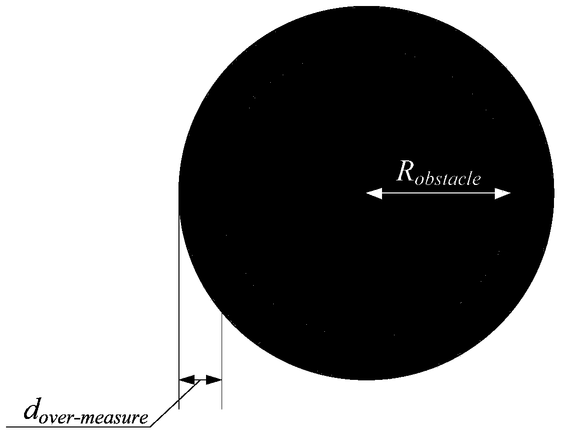 Plane track planning method of unmanned underwater vehicle (UUV) formation