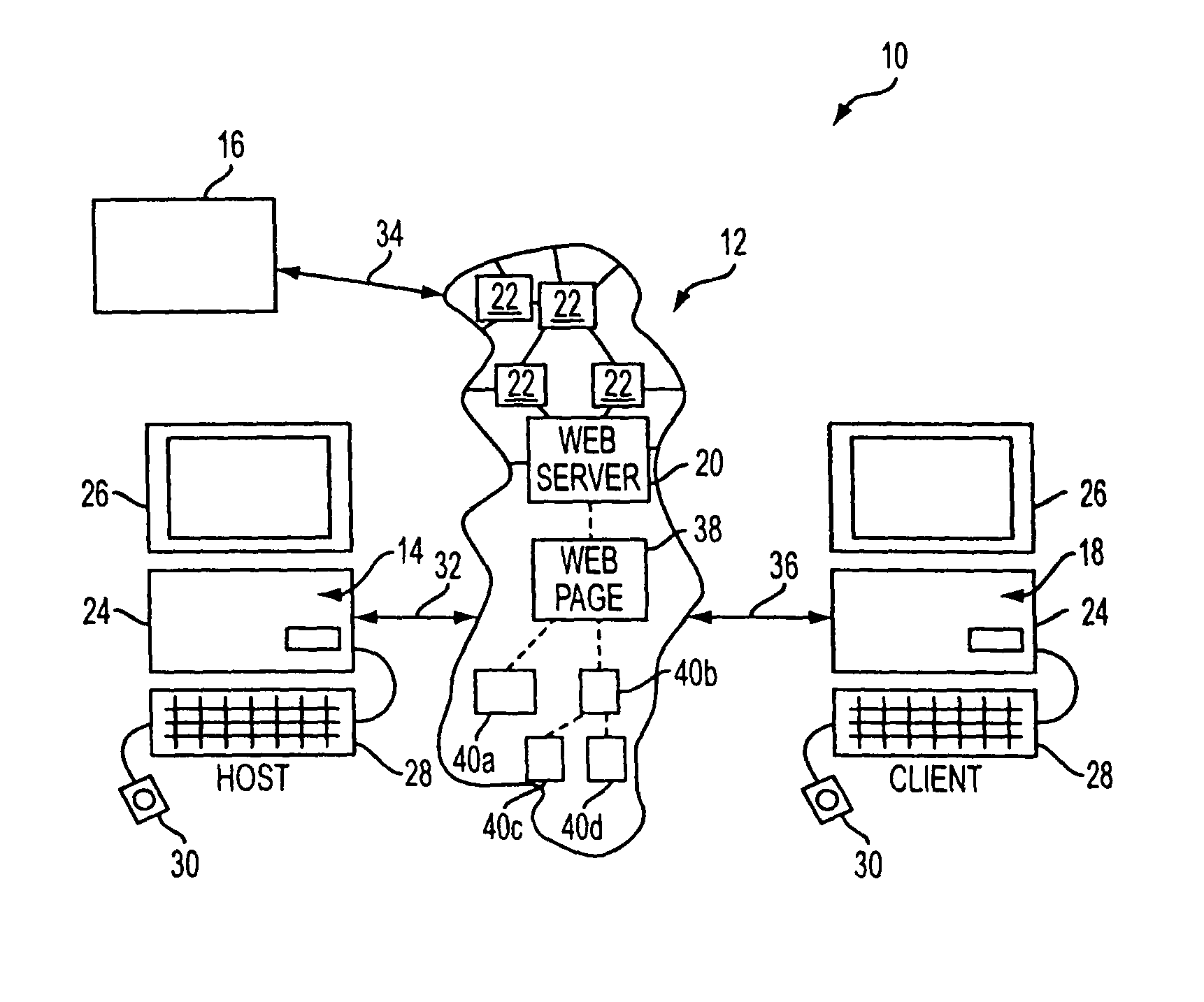 Method and apparatus for computing over a wide area network