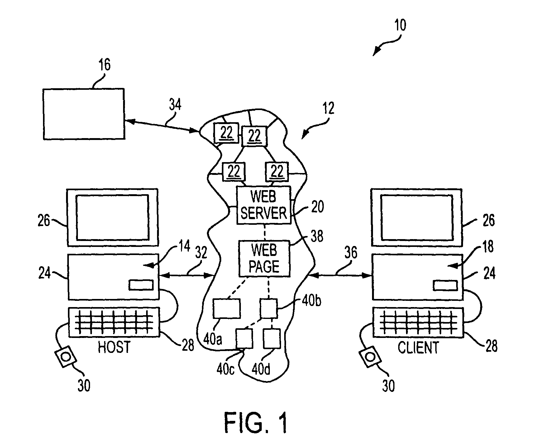 Method and apparatus for computing over a wide area network