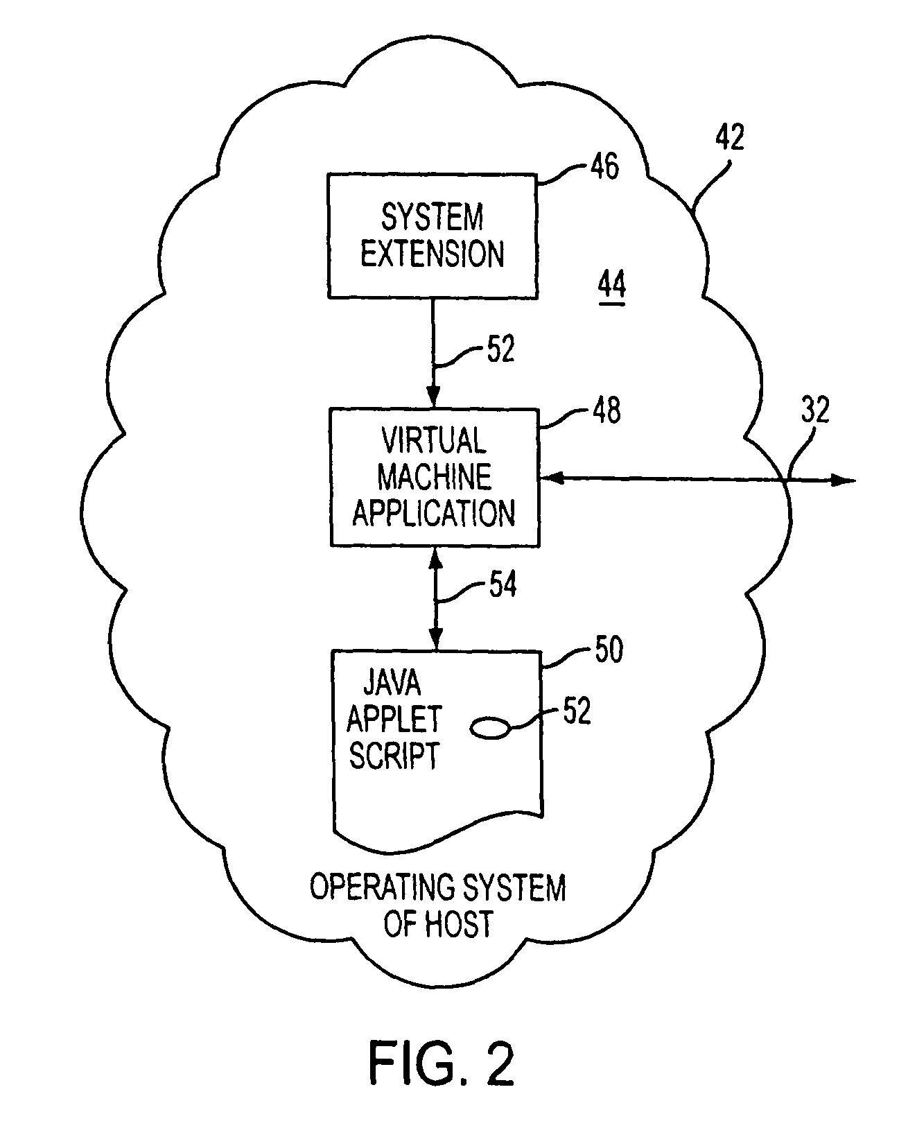 Method and apparatus for computing over a wide area network