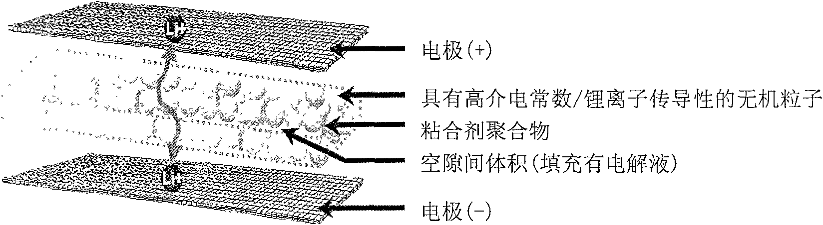 Organic/inorganic composite porous film and electrochemical device prepared thereby