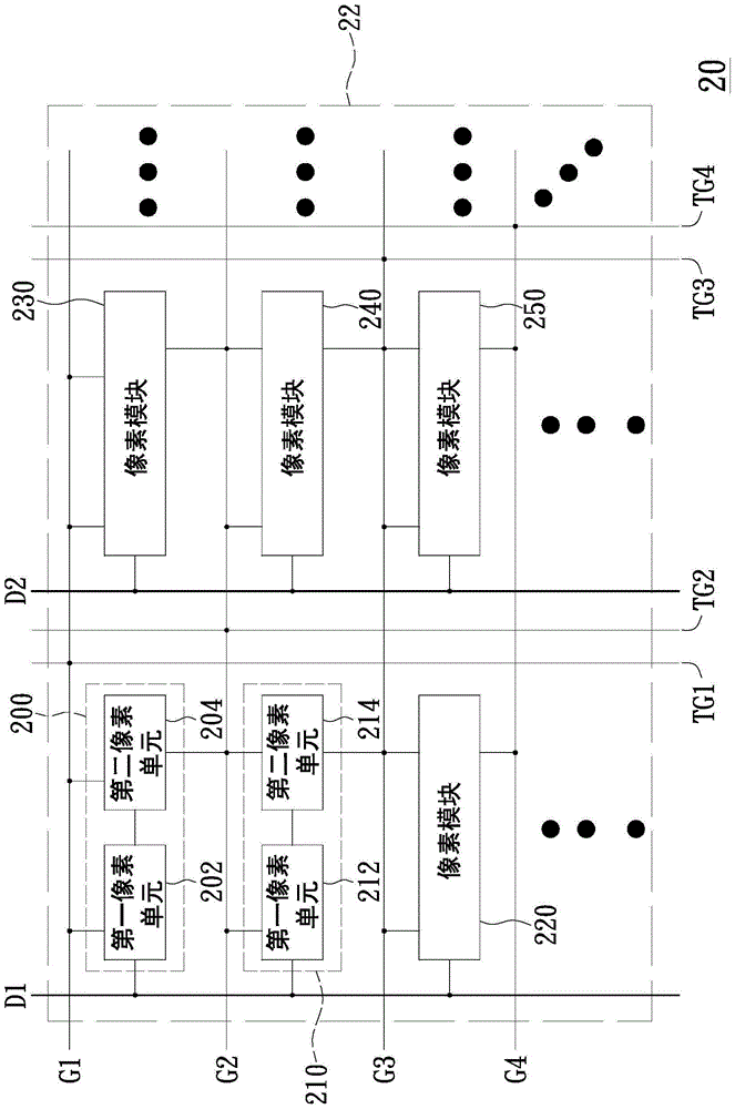 A flat display panel