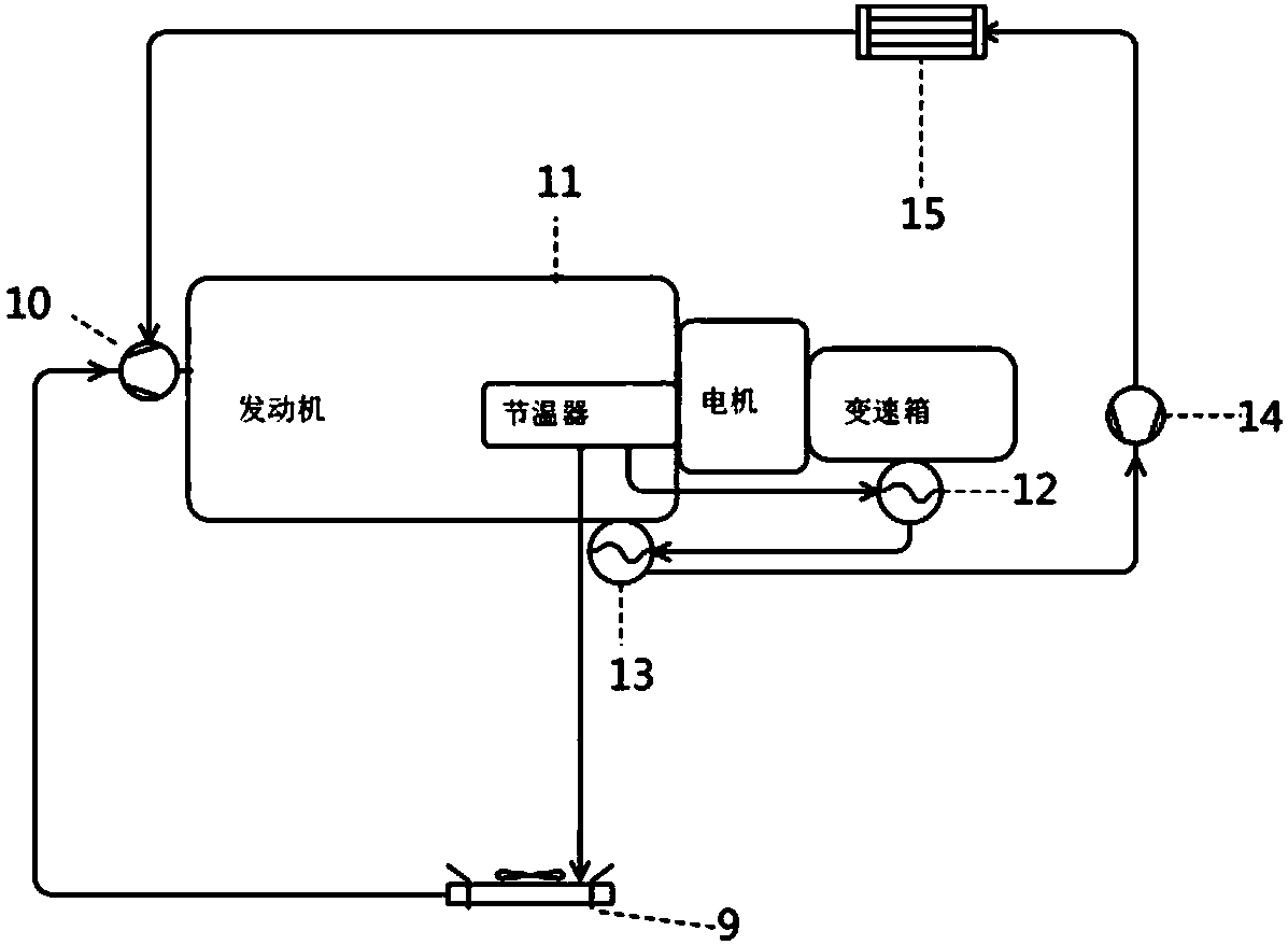 Integral vehicle thermal management system for plug-in hybrid electric vehicle