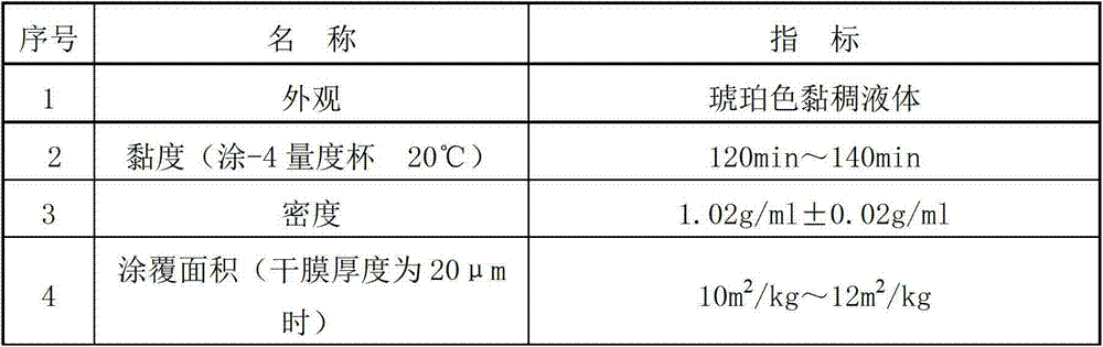 Cobalt salt adhesive for bonding nitrile rubber and copper/zinc frame and preparation method thereof