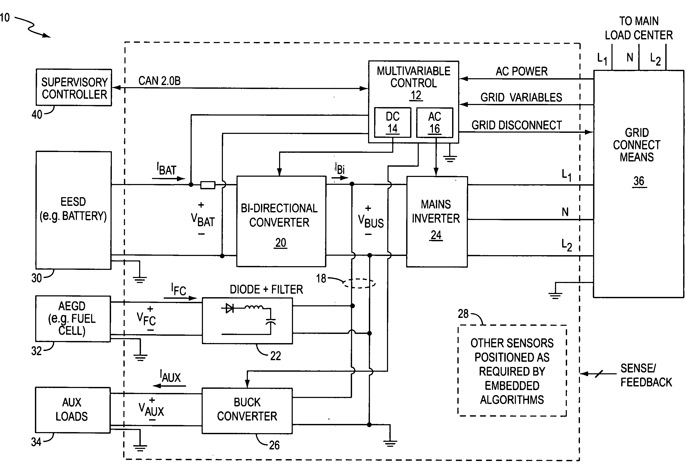 Alternative energy system control method and apparatus