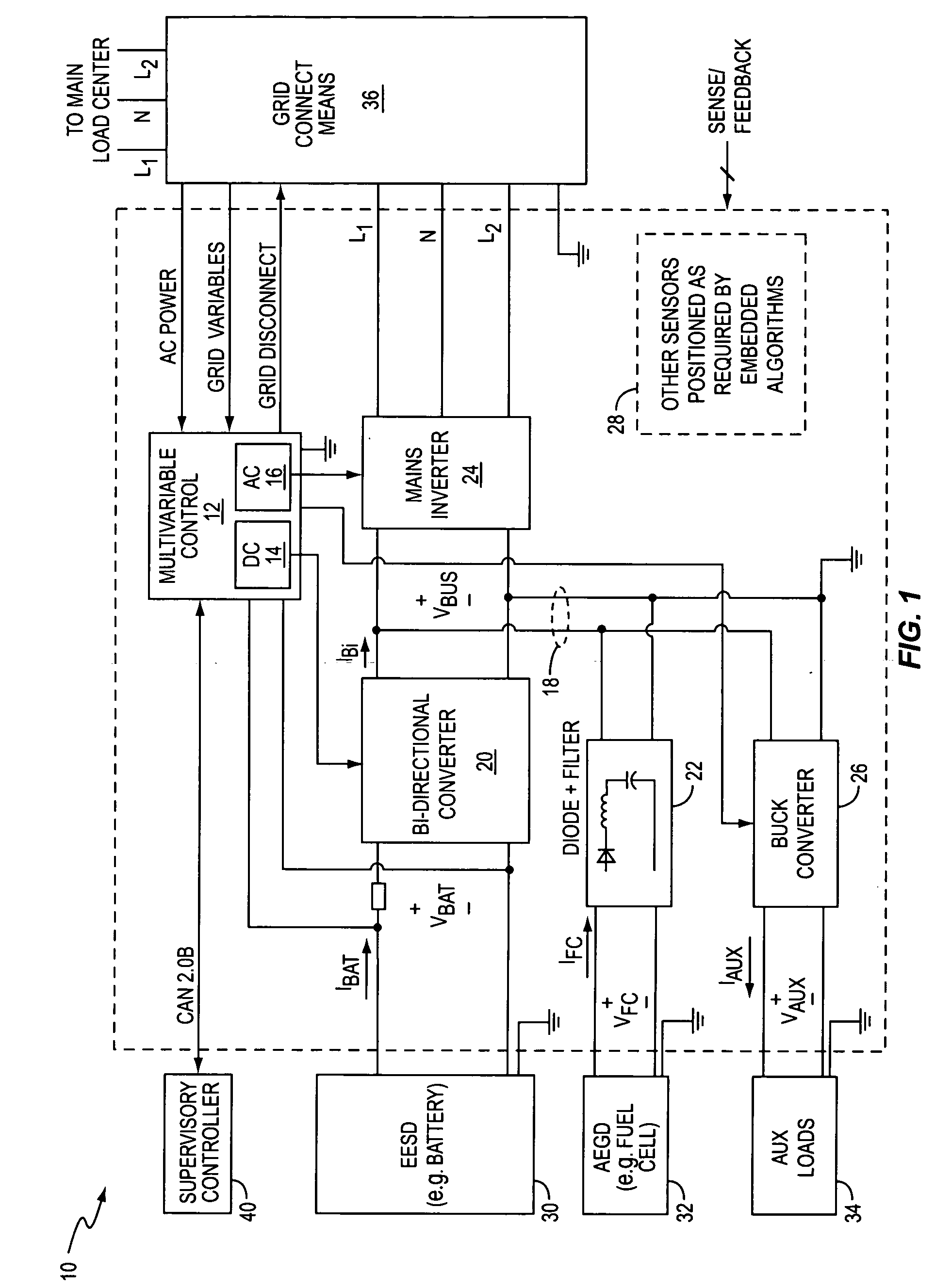 Alternative energy system control method and apparatus