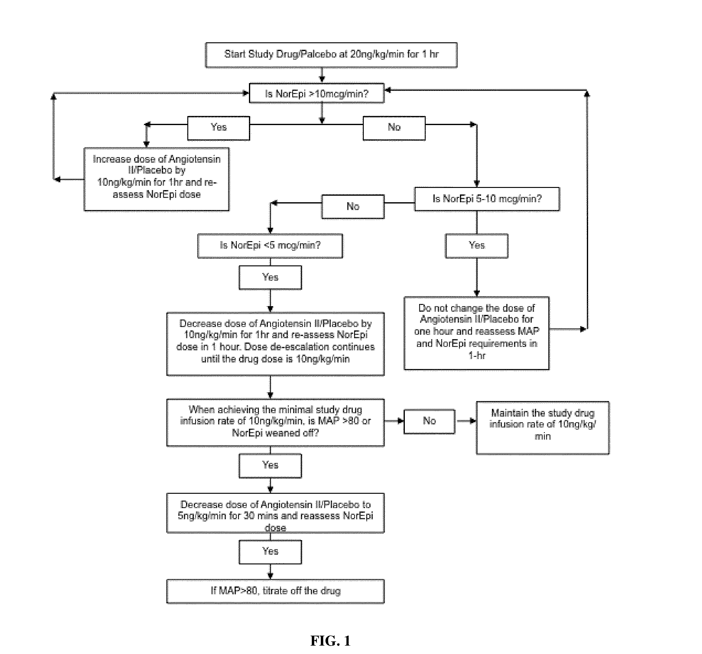 Angiotensin ii alone or in combination for the treatment of hypotension