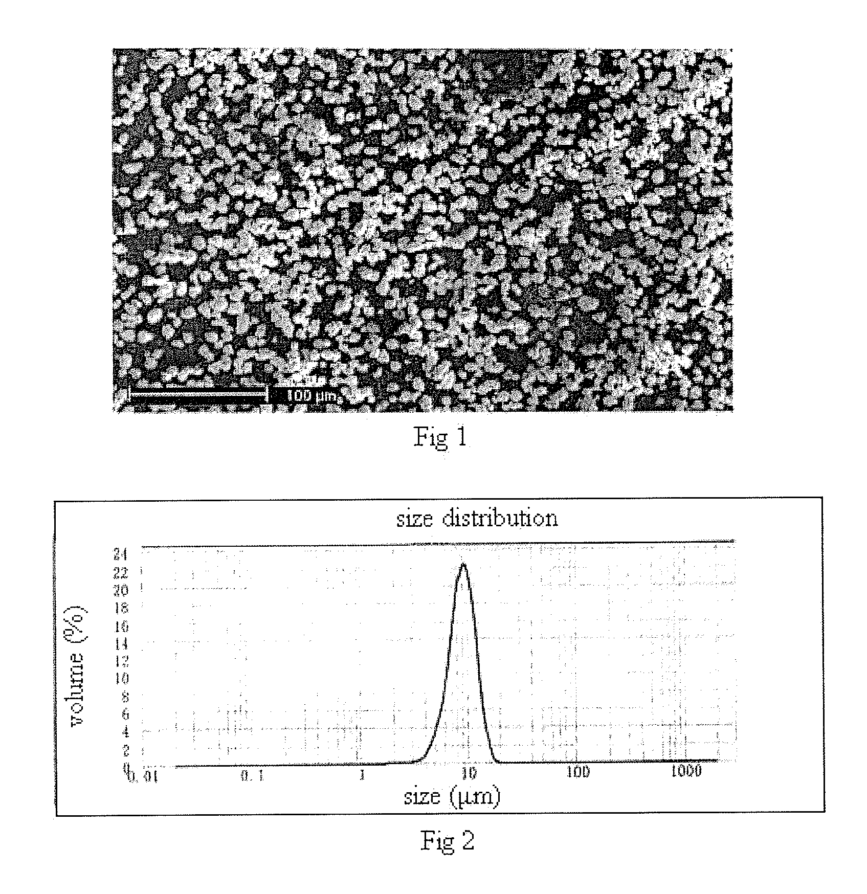 Catalyst component for polymerization of olefin and preparation method thereof