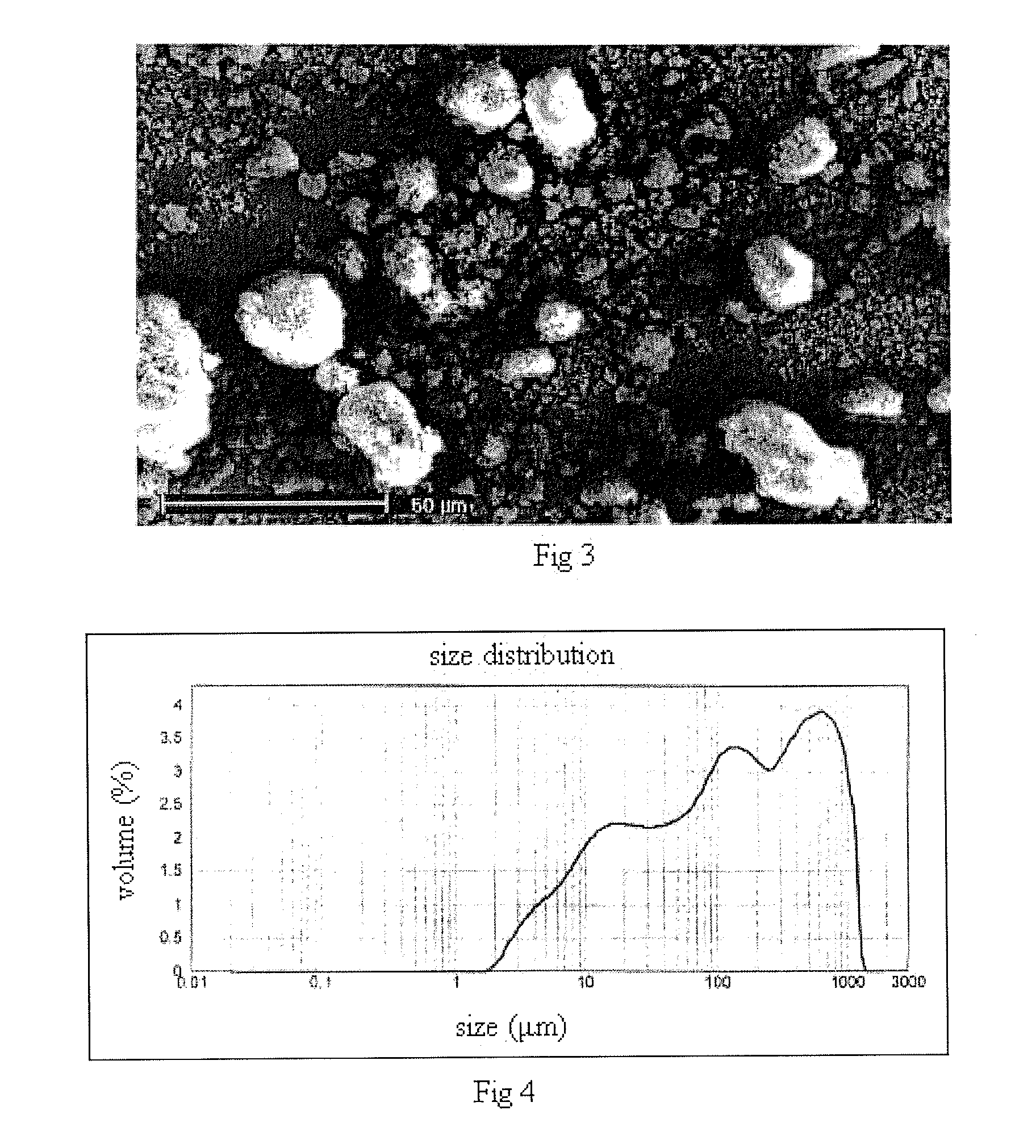 Catalyst component for polymerization of olefin and preparation method thereof