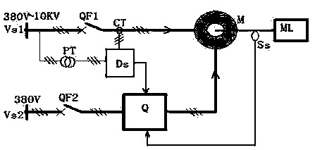 Synchronous speed regulating method of reversely speed regulating frequency-converter