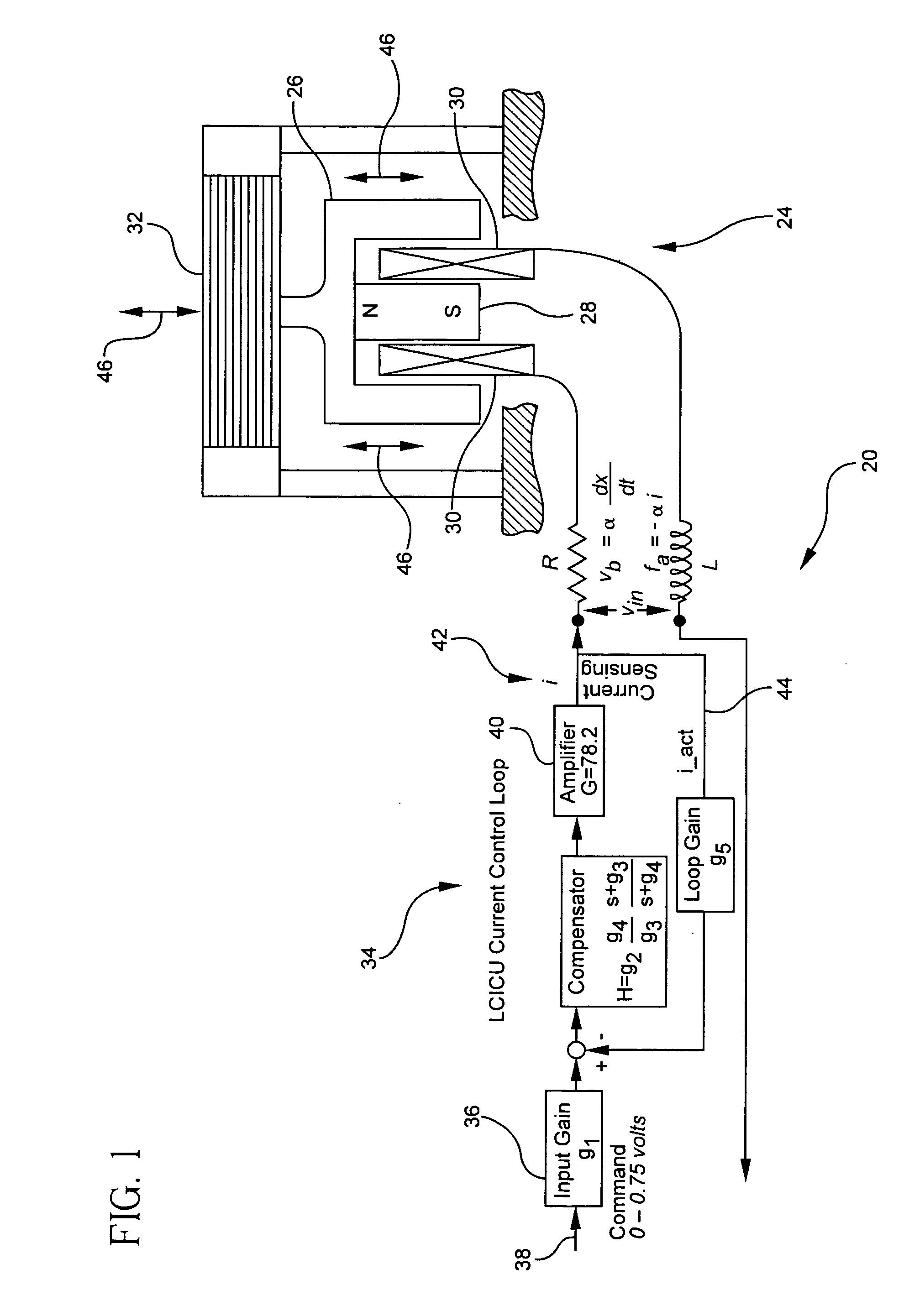 Method and system for controlling helicopter vibrations