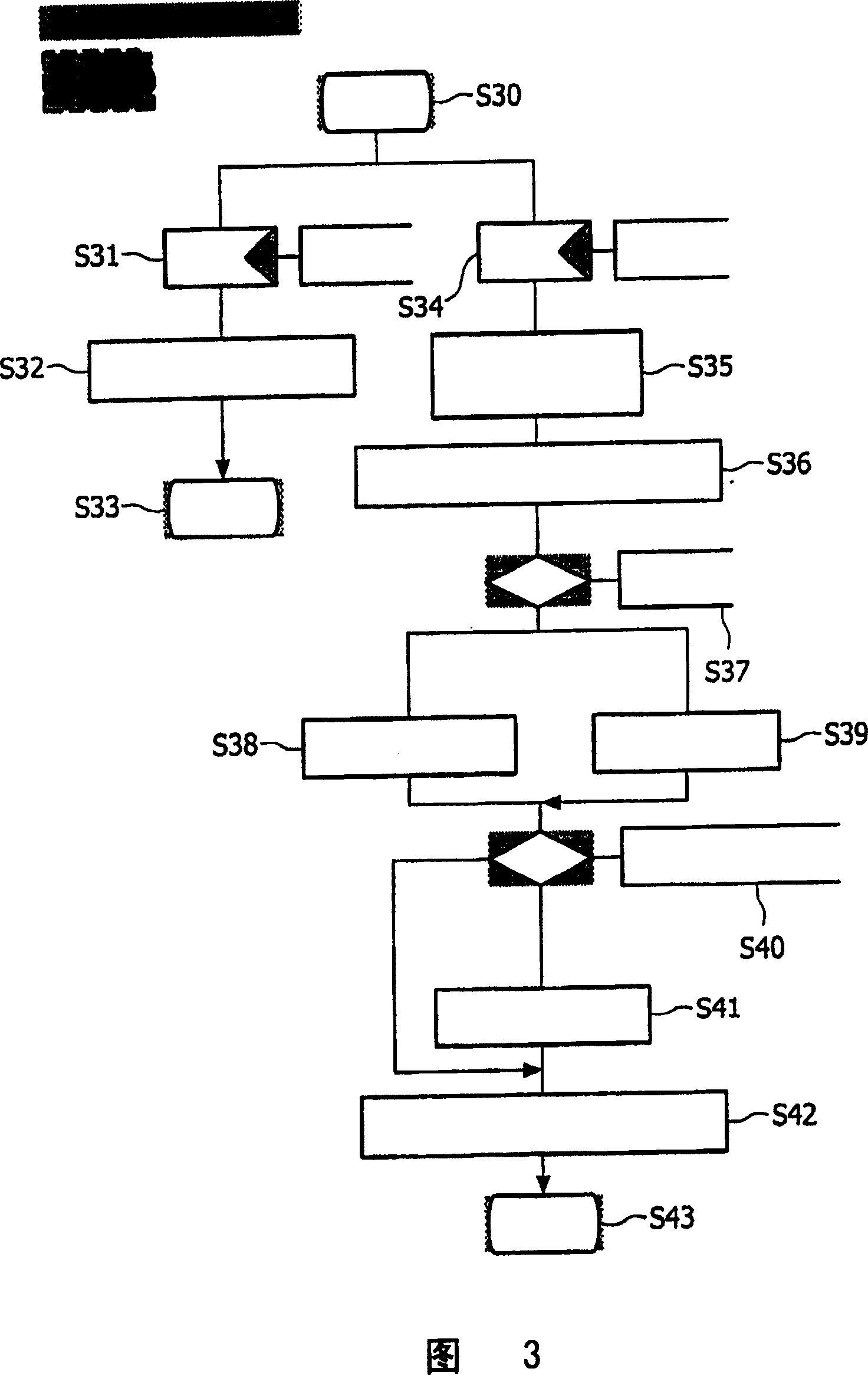 Data transmission in a communication network