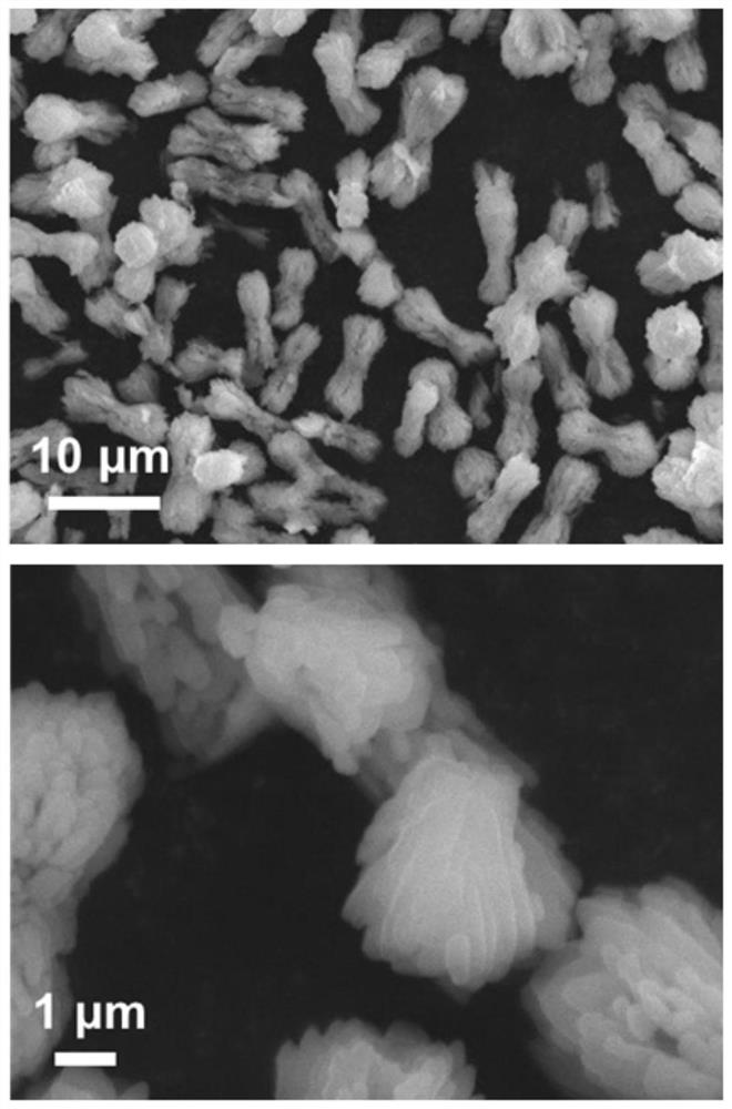 Preparation method of manganese phosphate