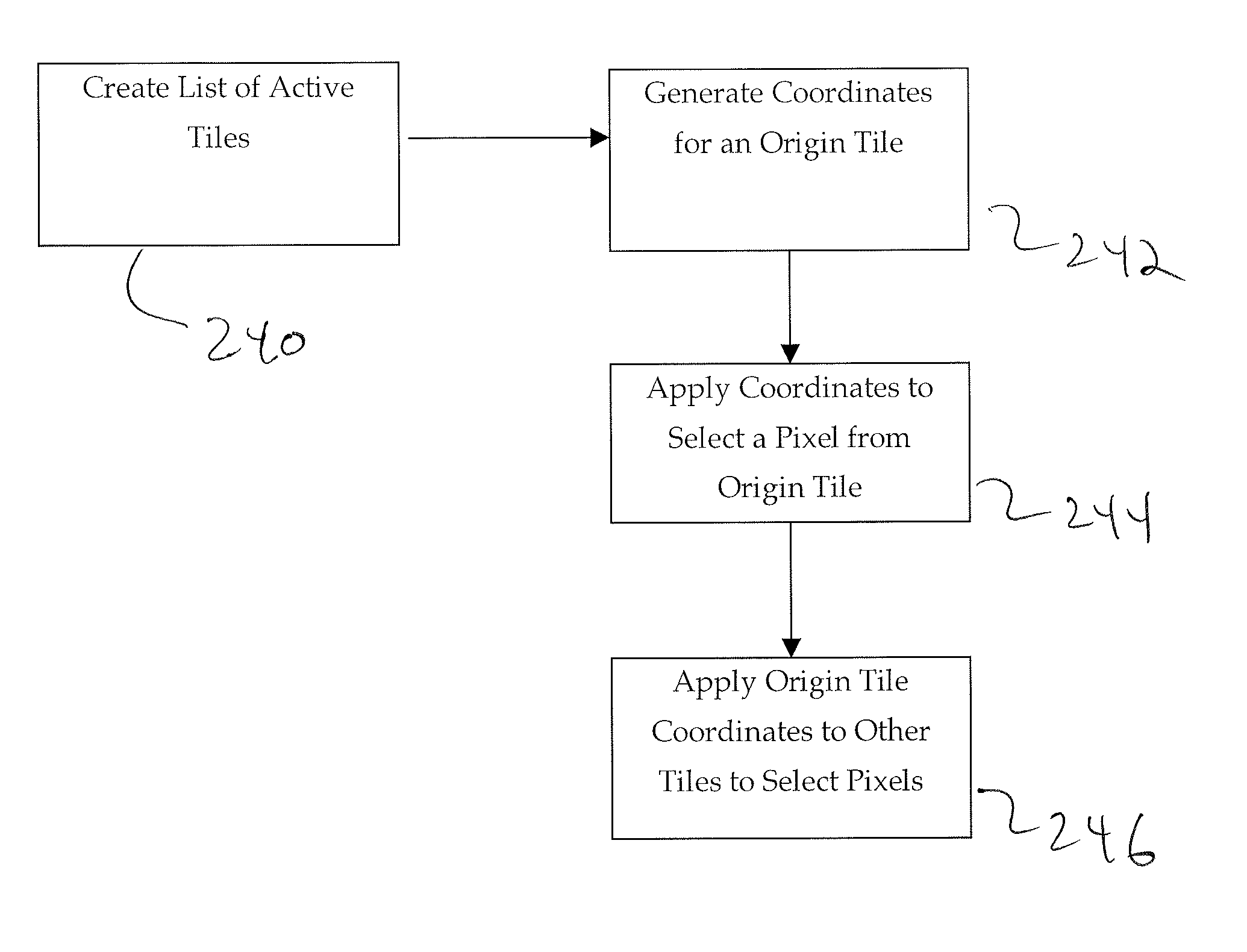 Method of image analysis using sparse Hough transform