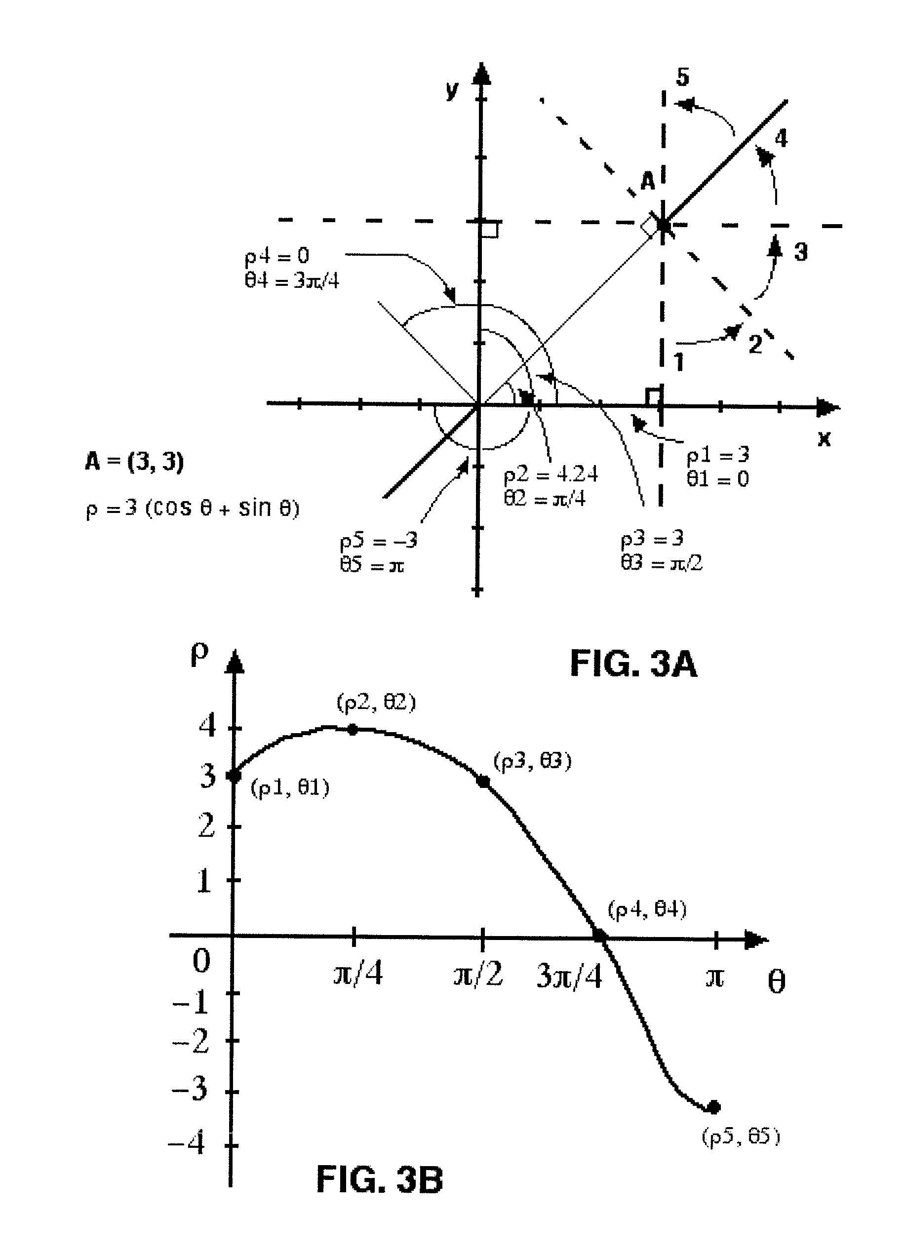 Method of image analysis using sparse Hough transform