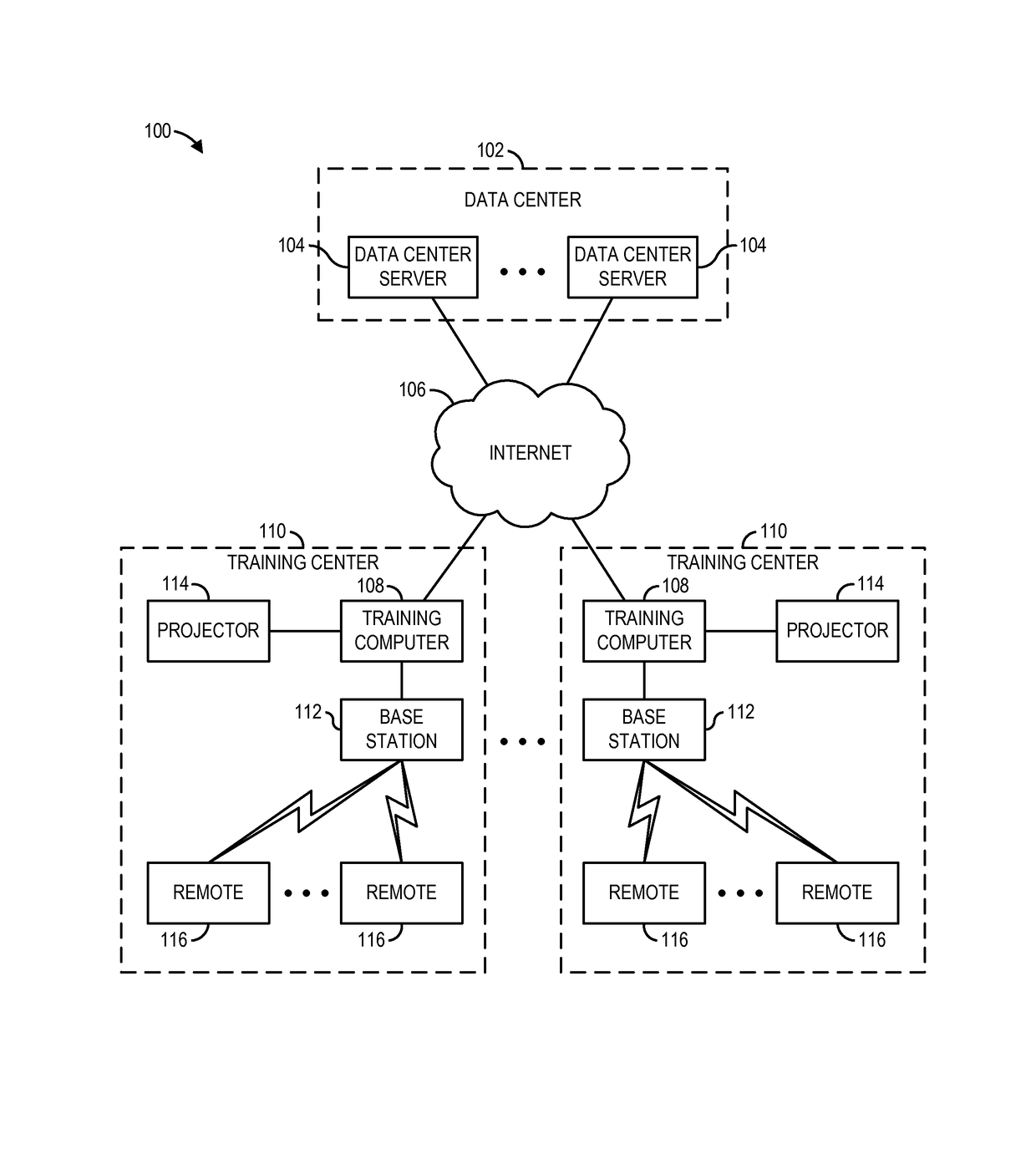 Multimedia training system and apparatus