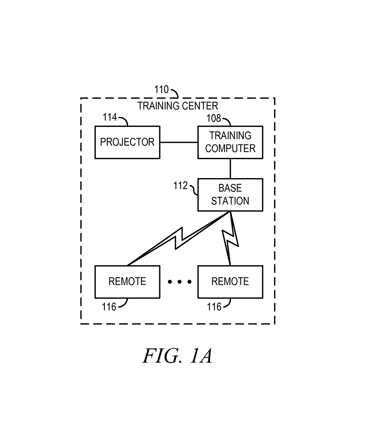 Multimedia training system and apparatus