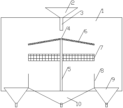 Winnowing and separating device