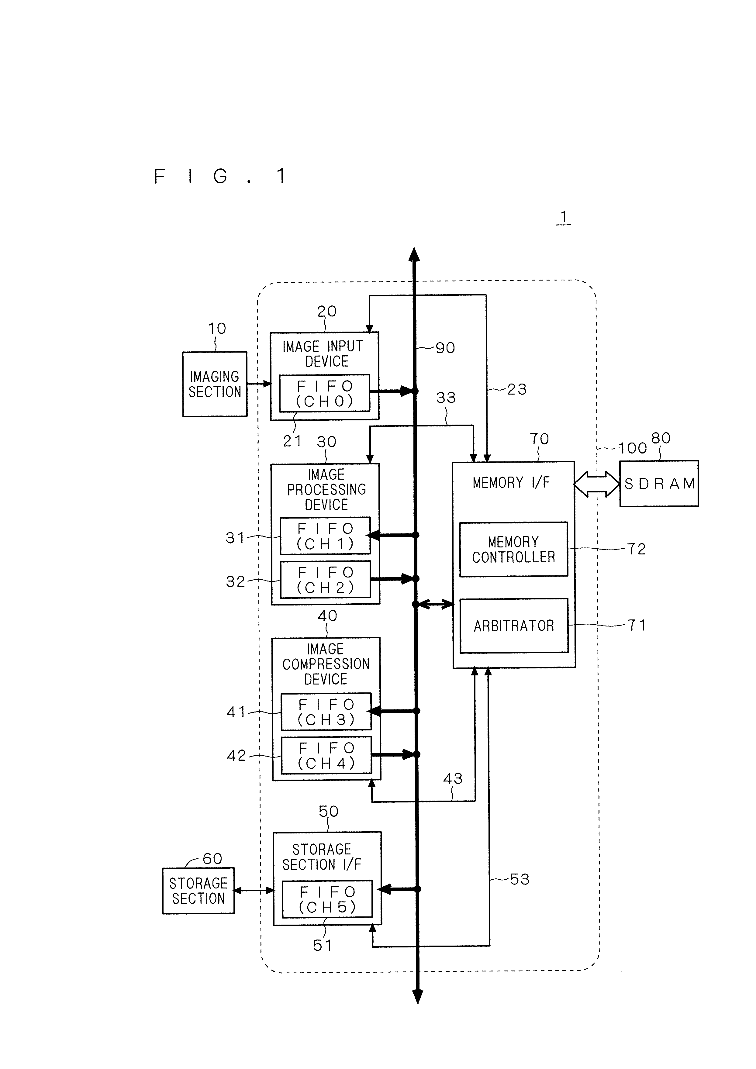 Memory control apparatus and memory control method