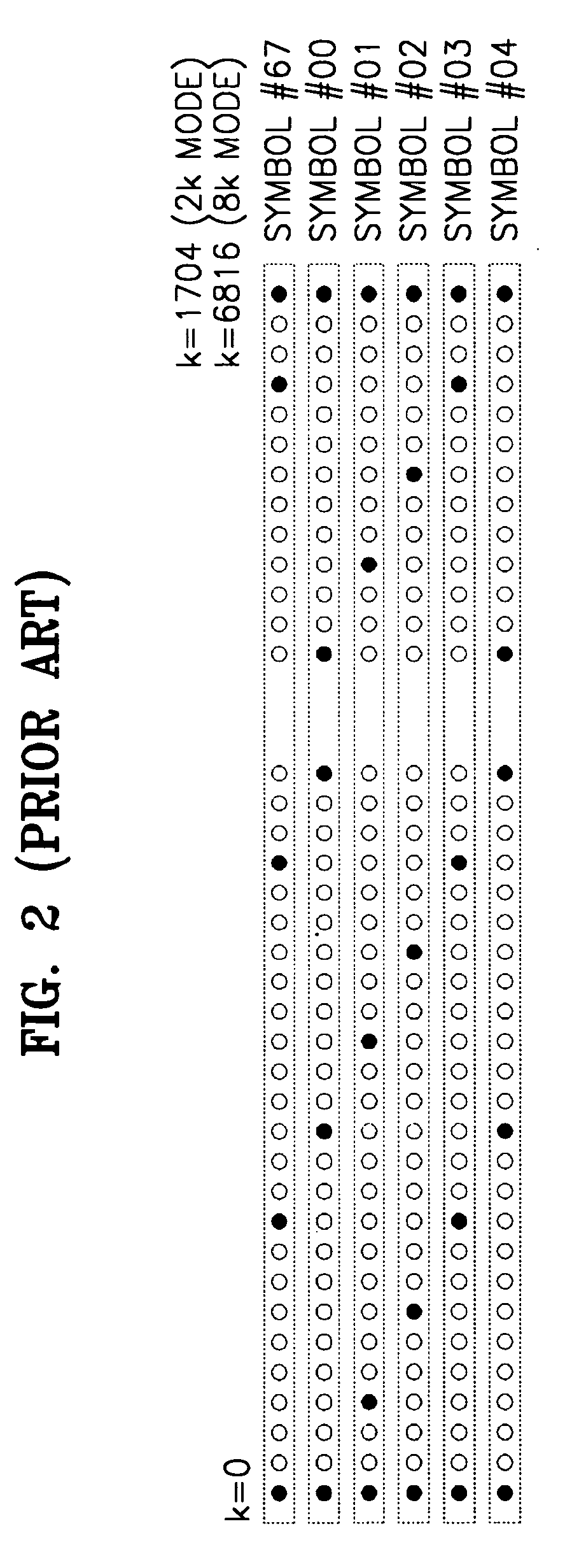 Method and apparatus for providing channel state information