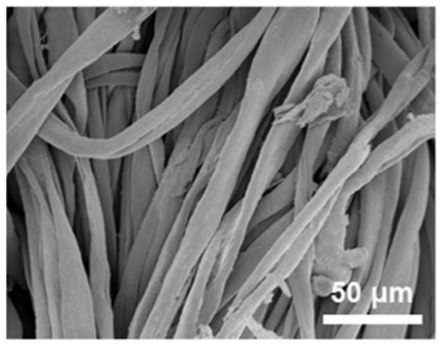 Preparation method and application of flame-retardant coated fabric based on graphene oxide