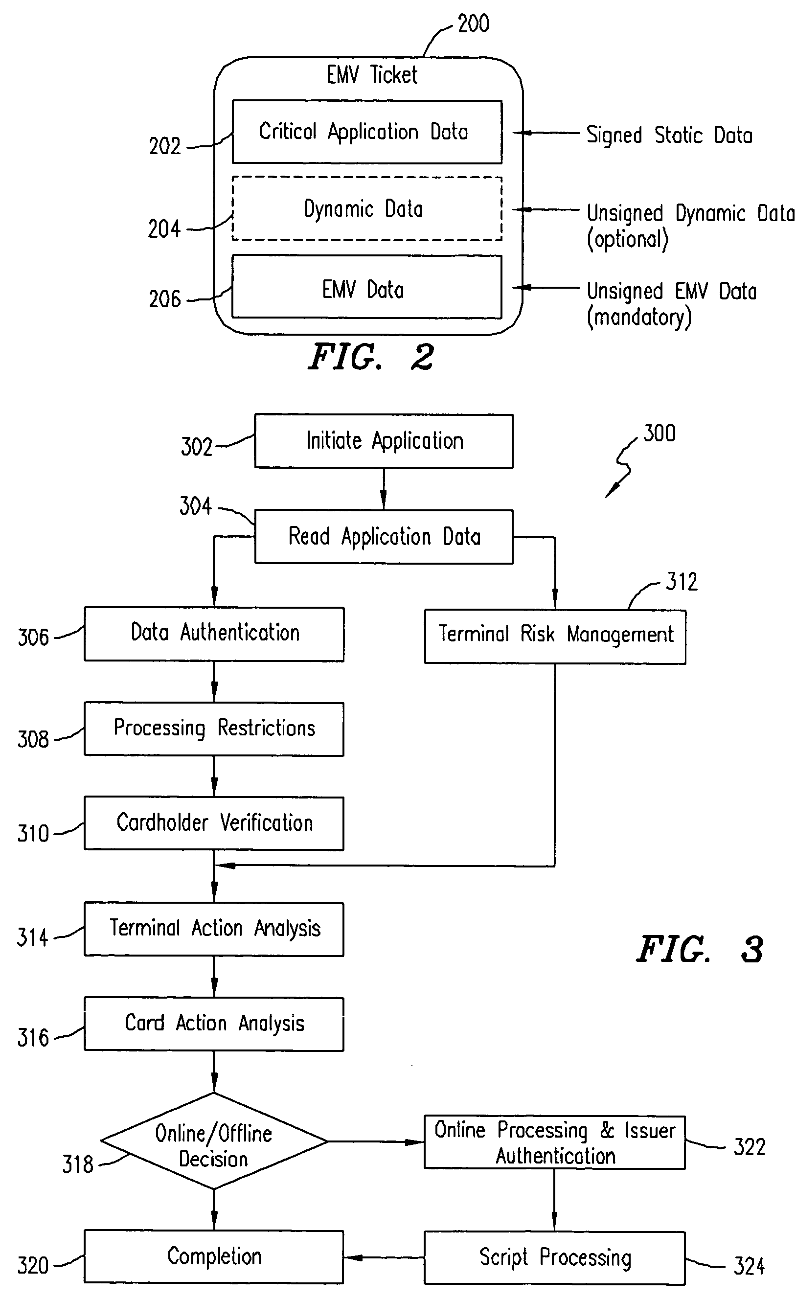 EMV transactions in mobile terminals