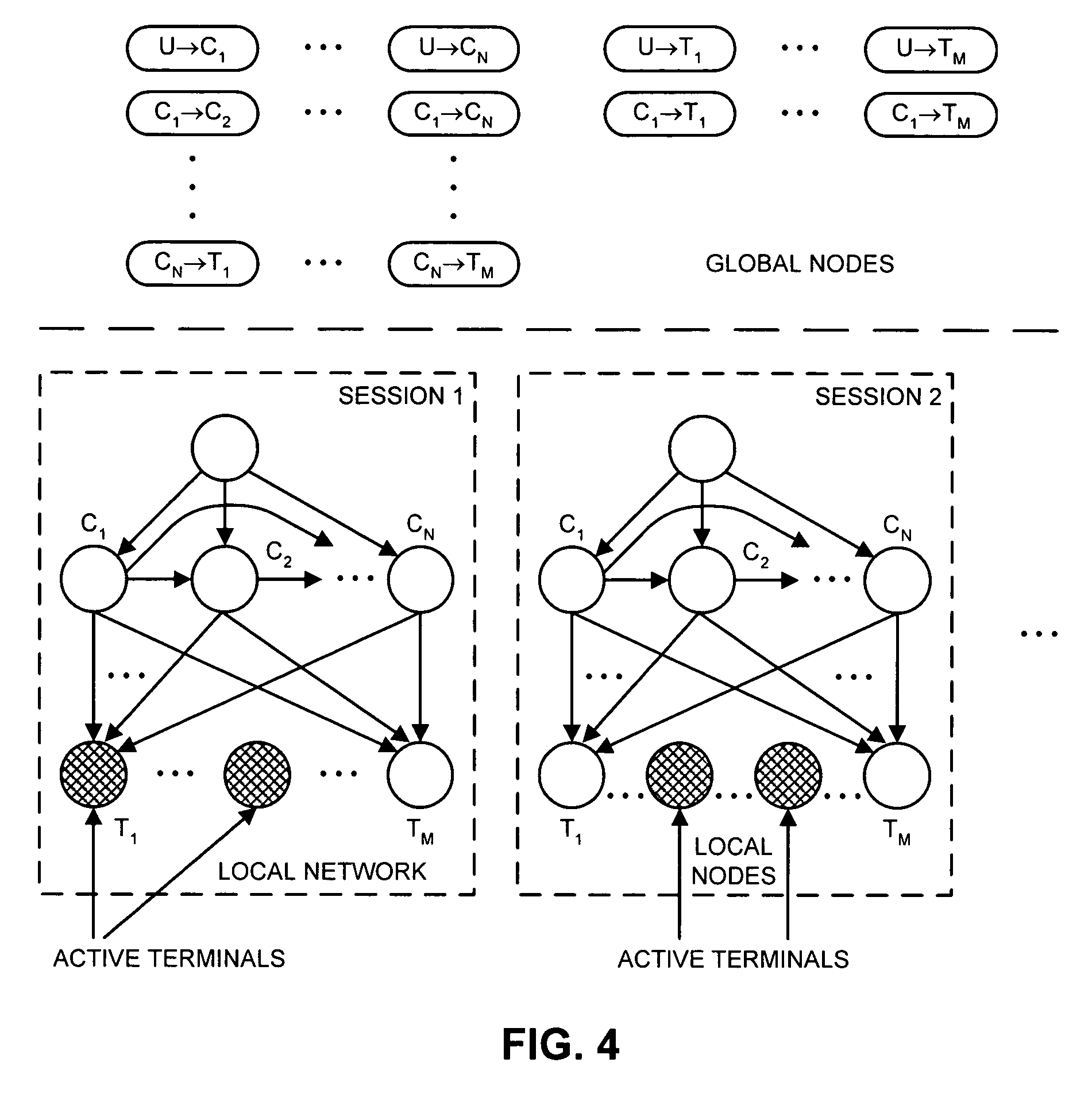 Method and apparatus for characterizing documents based on clusters of related words