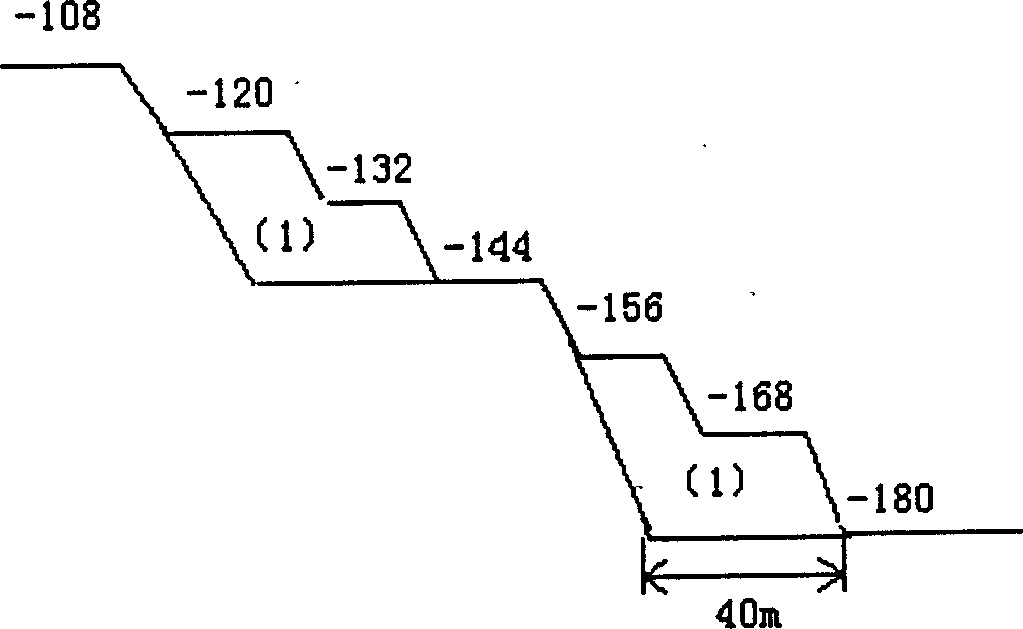 Method for intensified mining deep-dished strip mine