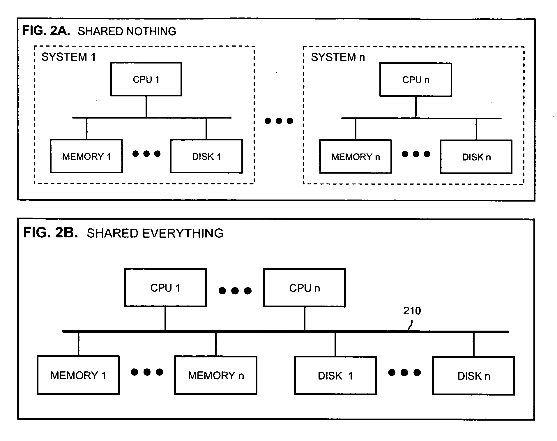 Database early parallelism method and system