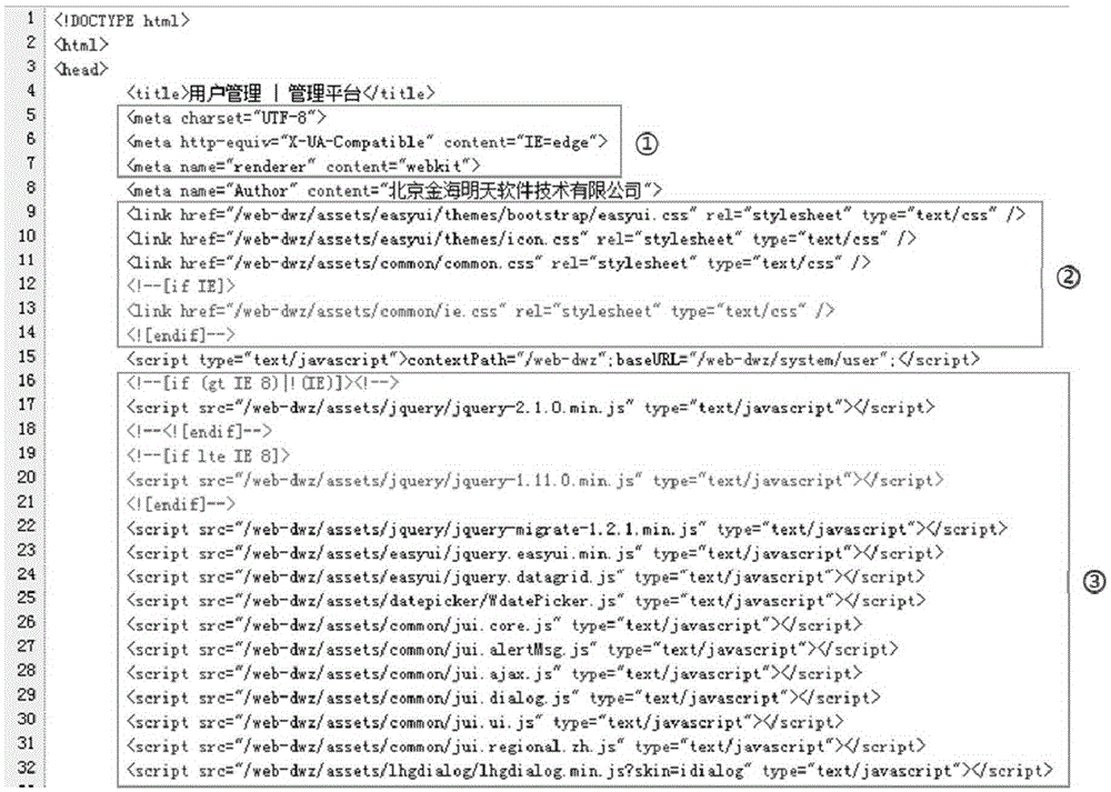 XML analysis technique and template language based dynamic WEB page generation method