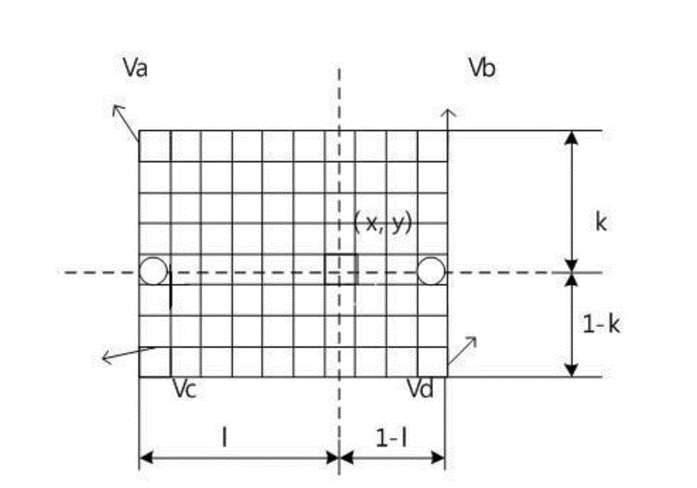 Video frame rate promoting method