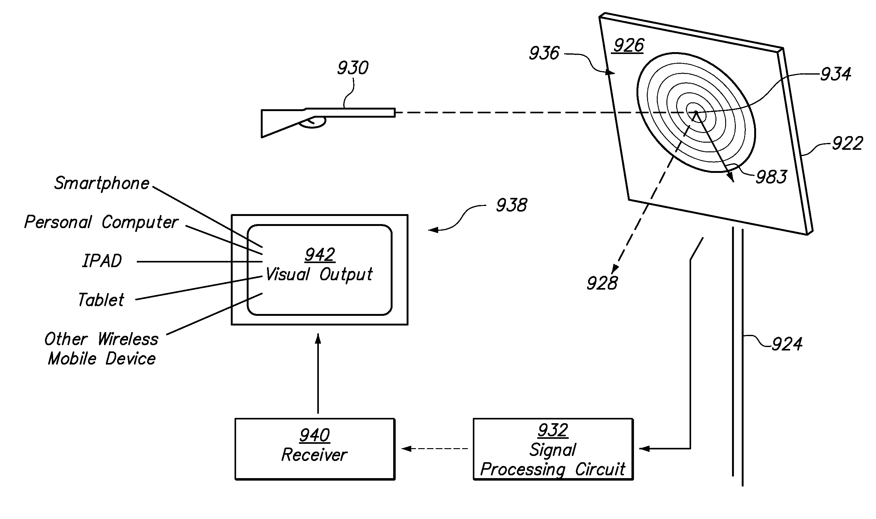 Mason Target System