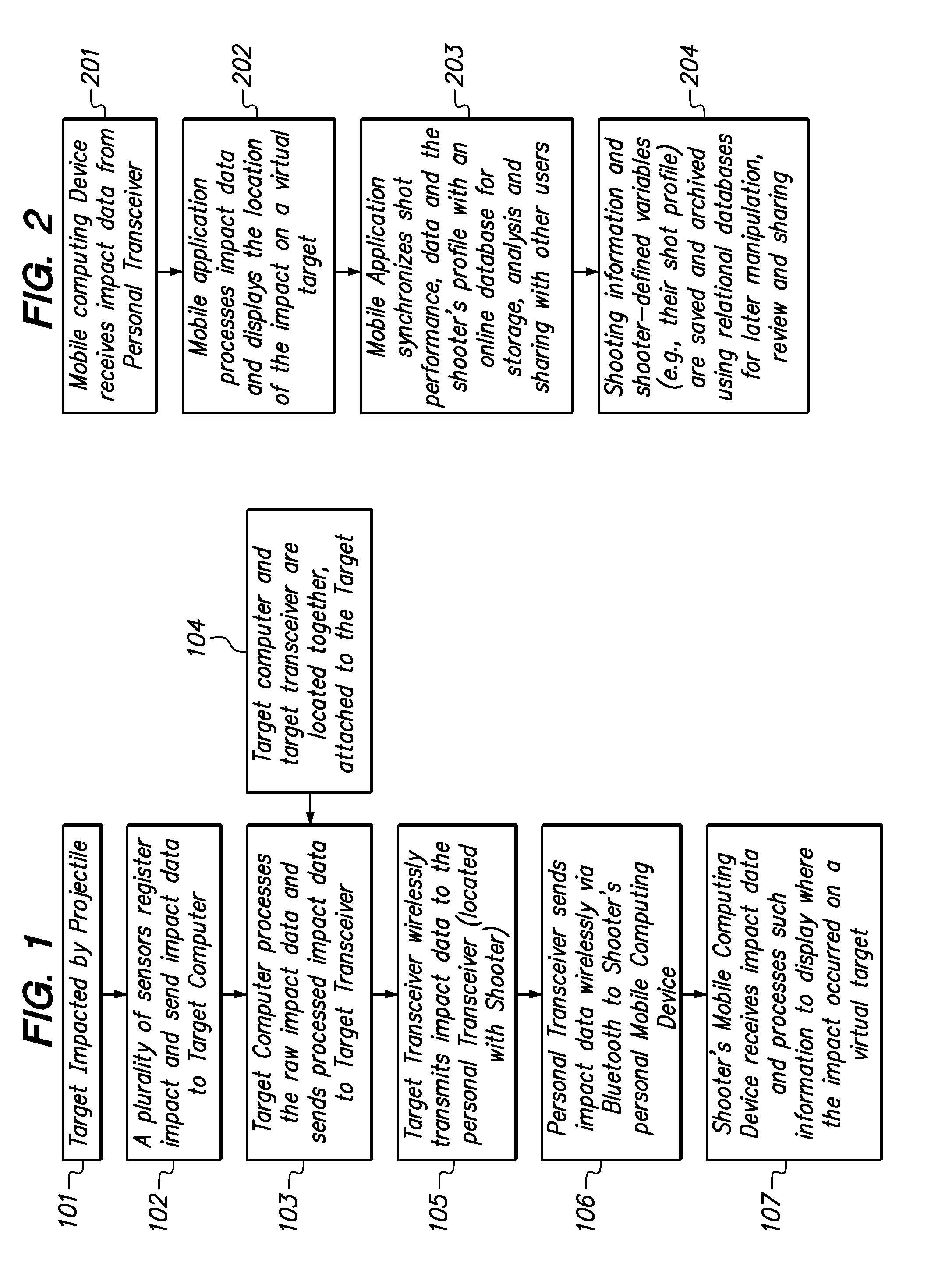 Mason Target System