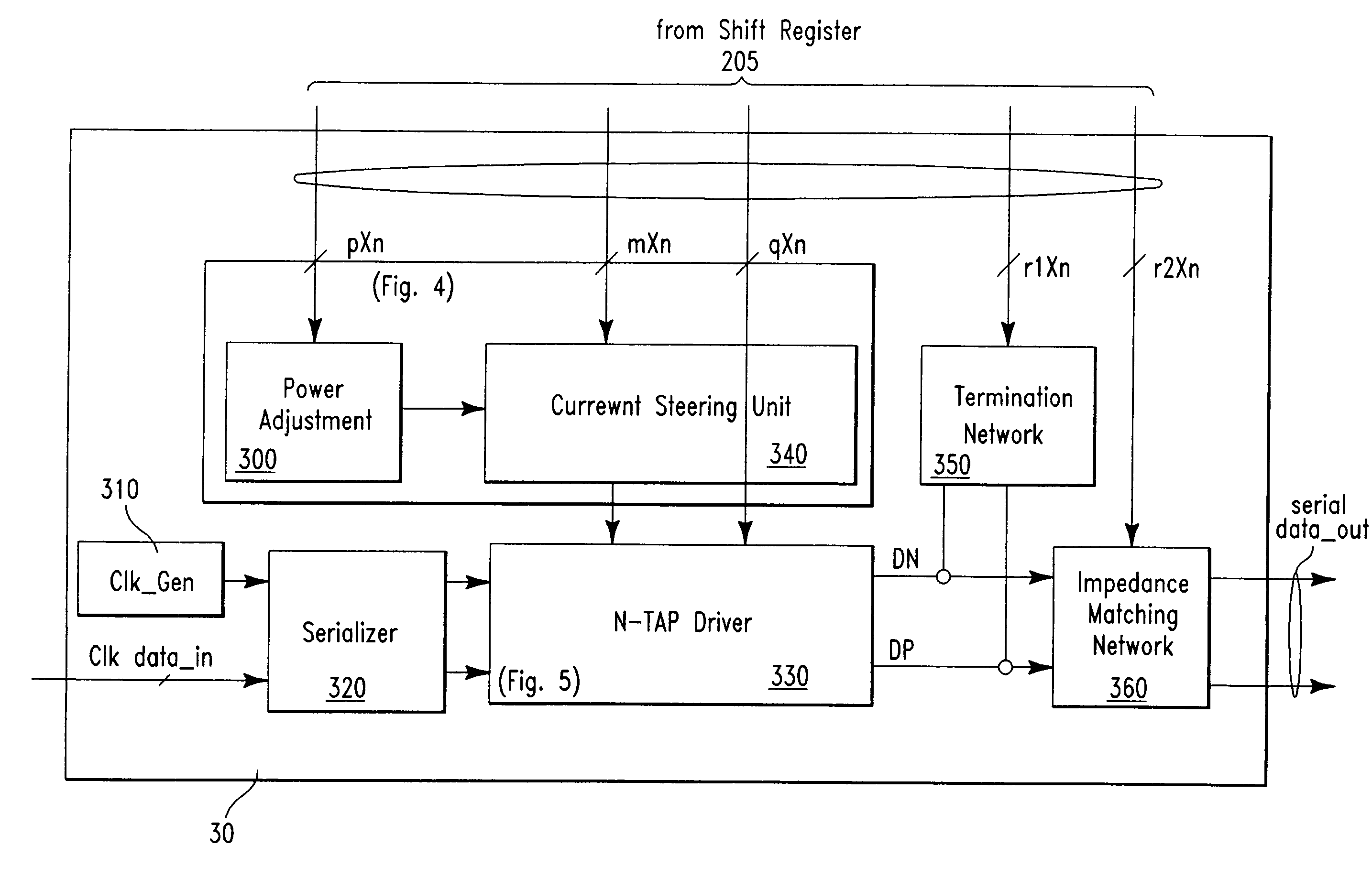 Adaptive data transmitter having rewriteable non-volatile storage