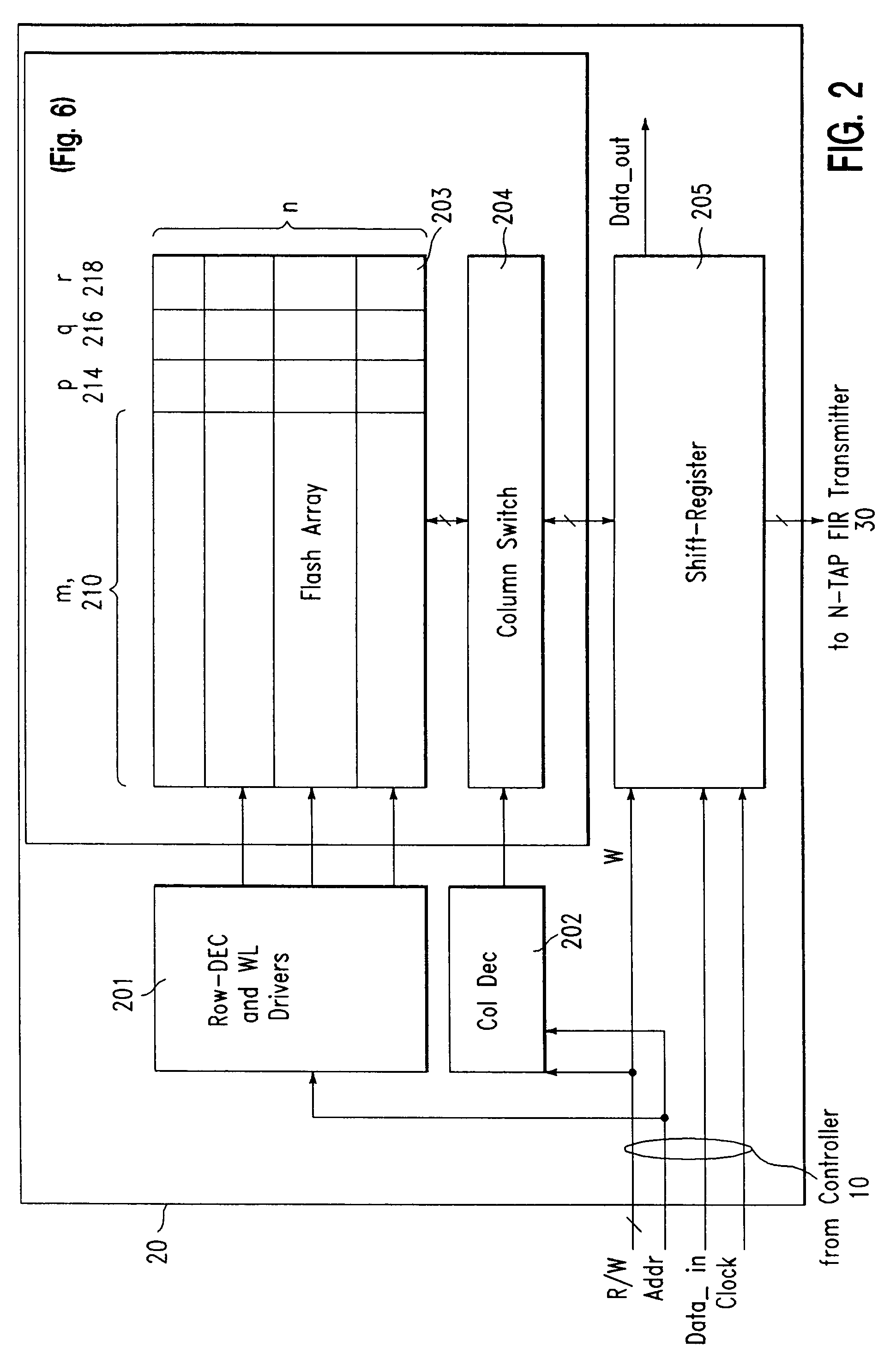 Adaptive data transmitter having rewriteable non-volatile storage