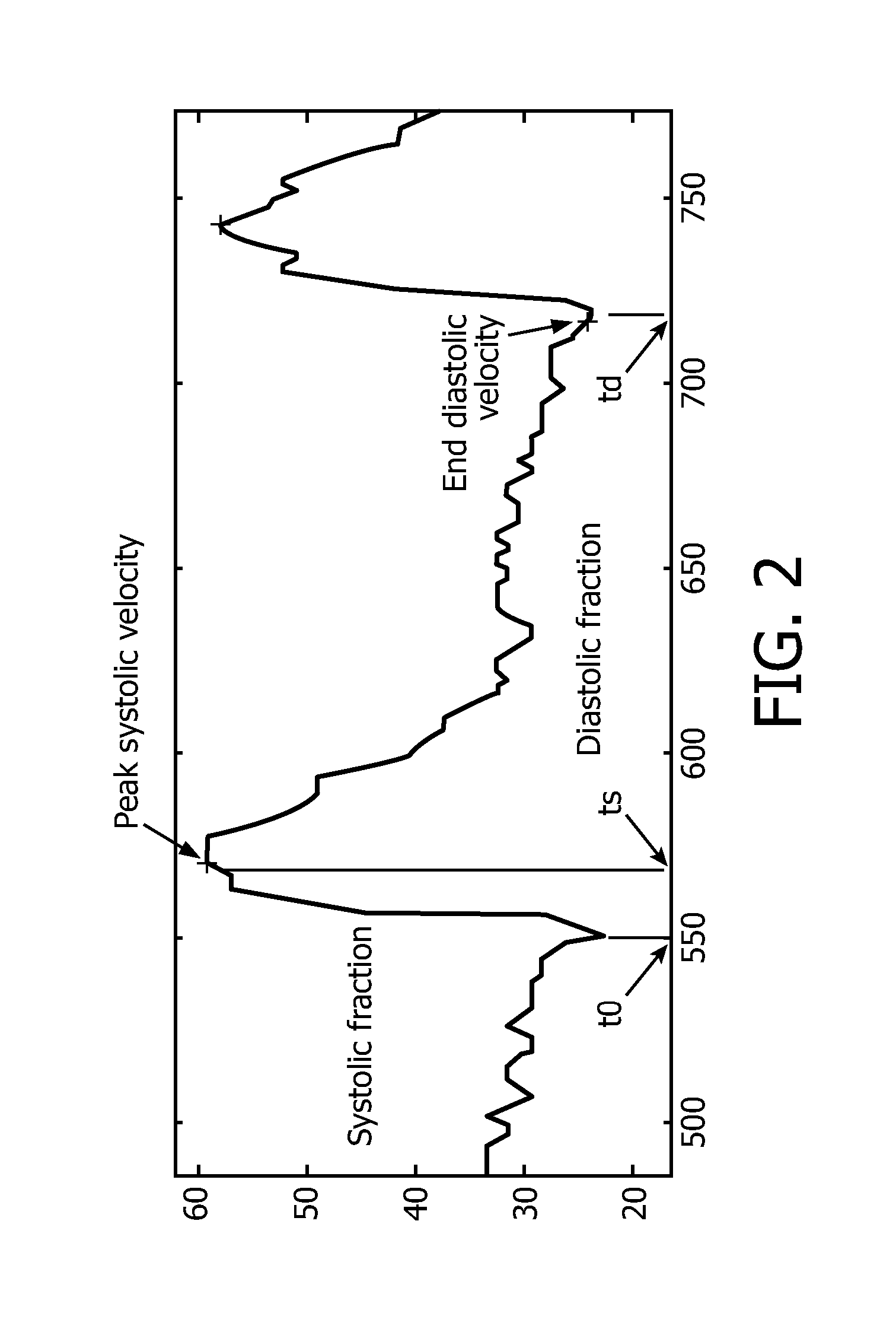 System and method for identifying high risk pregnancies