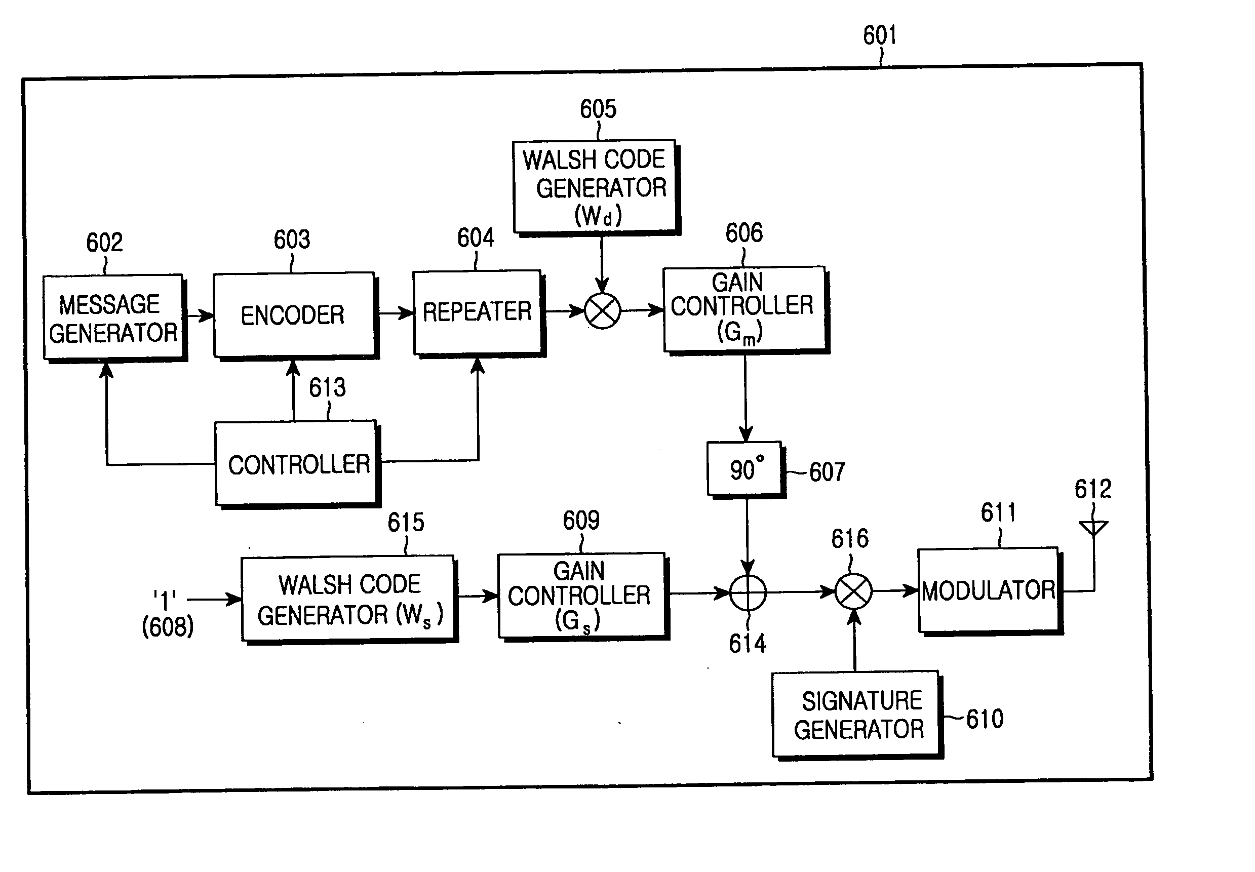 Apparatus and method for transmitting message in a mobile communication system