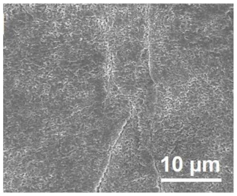 Electrolyte and lithium battery