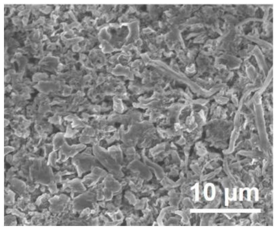 Electrolyte and lithium battery