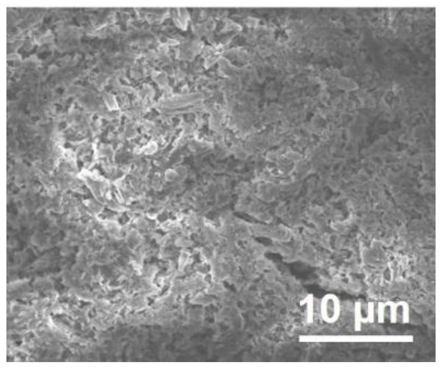 Electrolyte and lithium battery