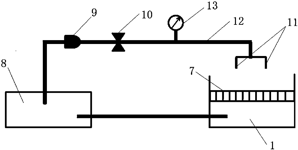 Waterproof testing device