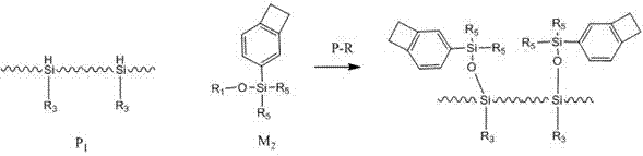 Benzocyclobutene functional organic silicone resin and preparation method thereof