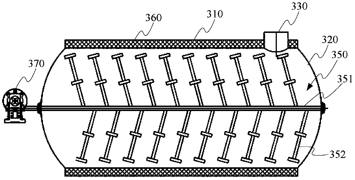 A shell membrane separation method, system and device