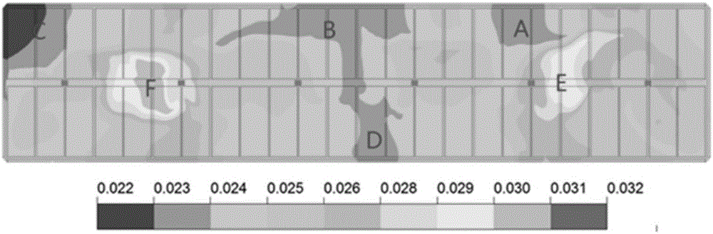 Non-uniform blanking method for aluminum electrolytic bath